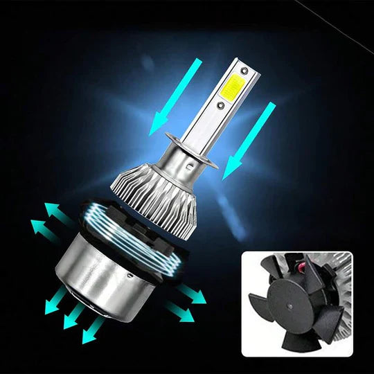 F2 LED Headlights H4 – Fits Any Car 💎