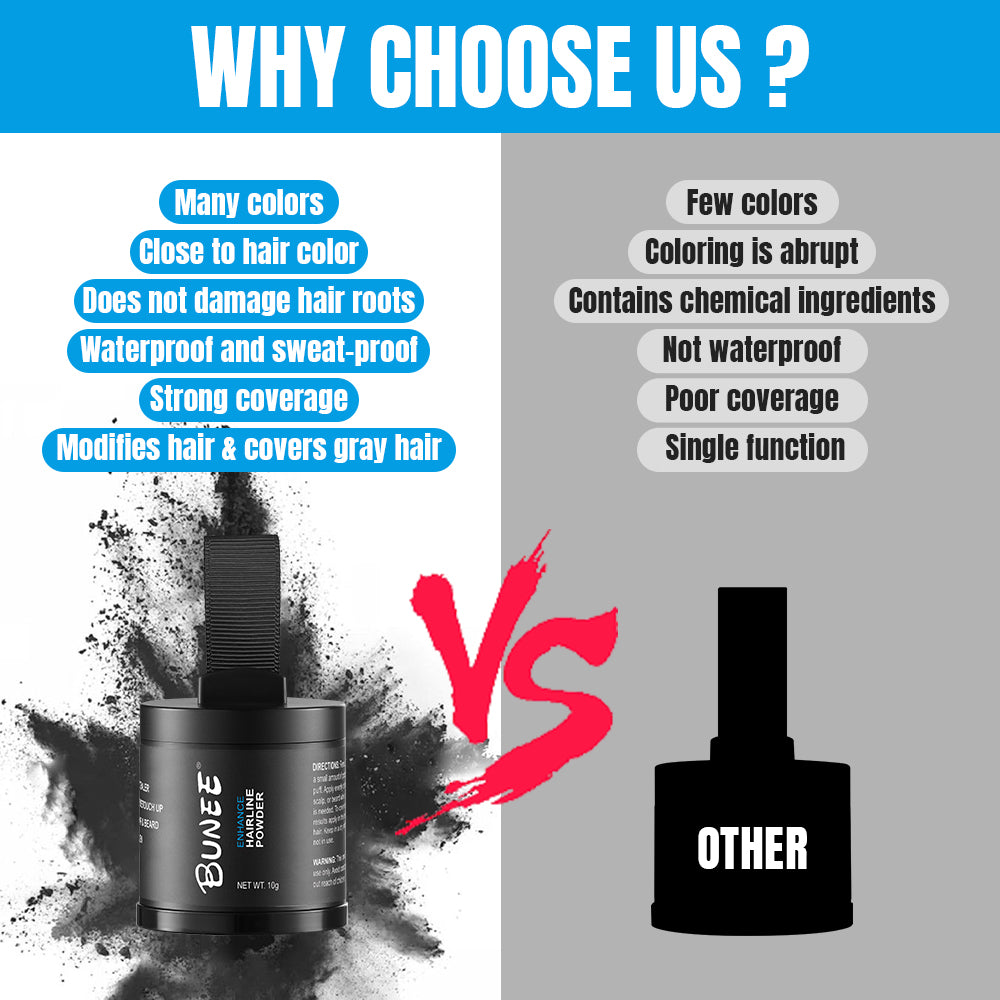 ✨ NEW Hairo Bunee™ Hair Concealer 🖤