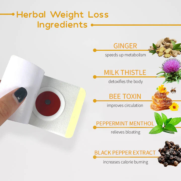 MetaBoost™ – Natural Fat-Burning Patches ⚡