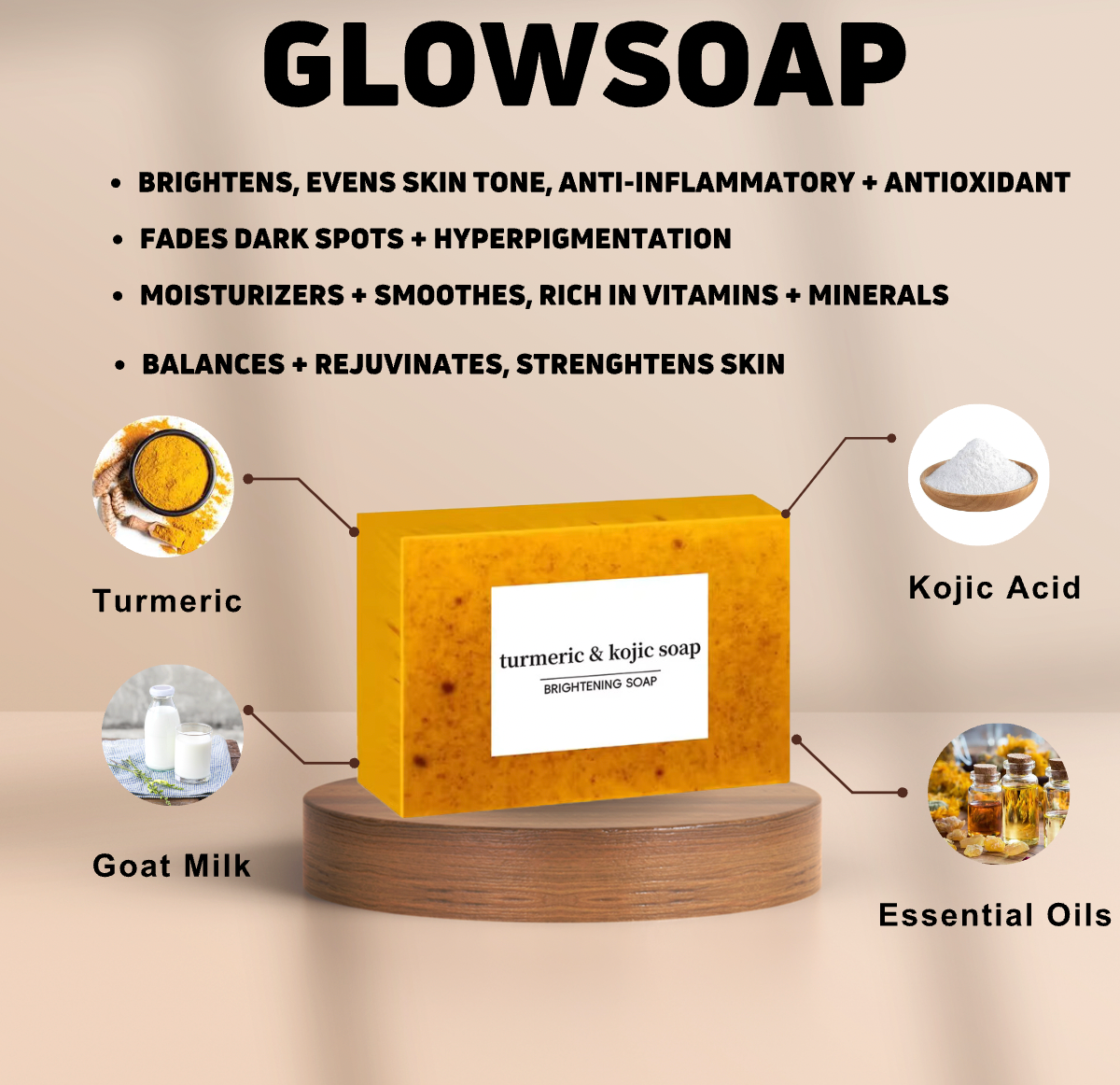 GLOWSOAP® LEMON TURMERIC & KOJIC ACID🌟