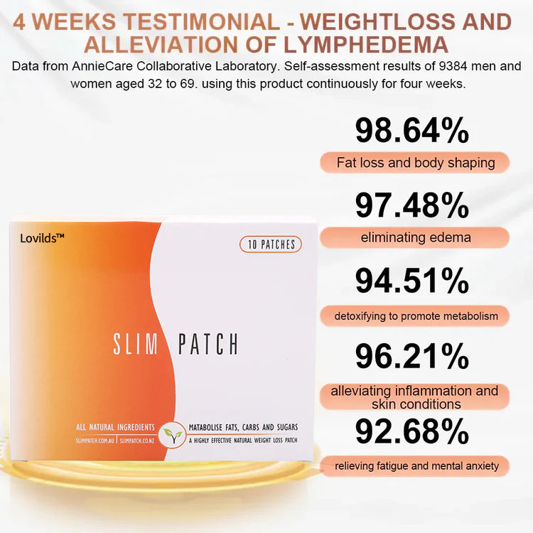 MetaBoost™ – Natural Fat-Burning Patches ⚡